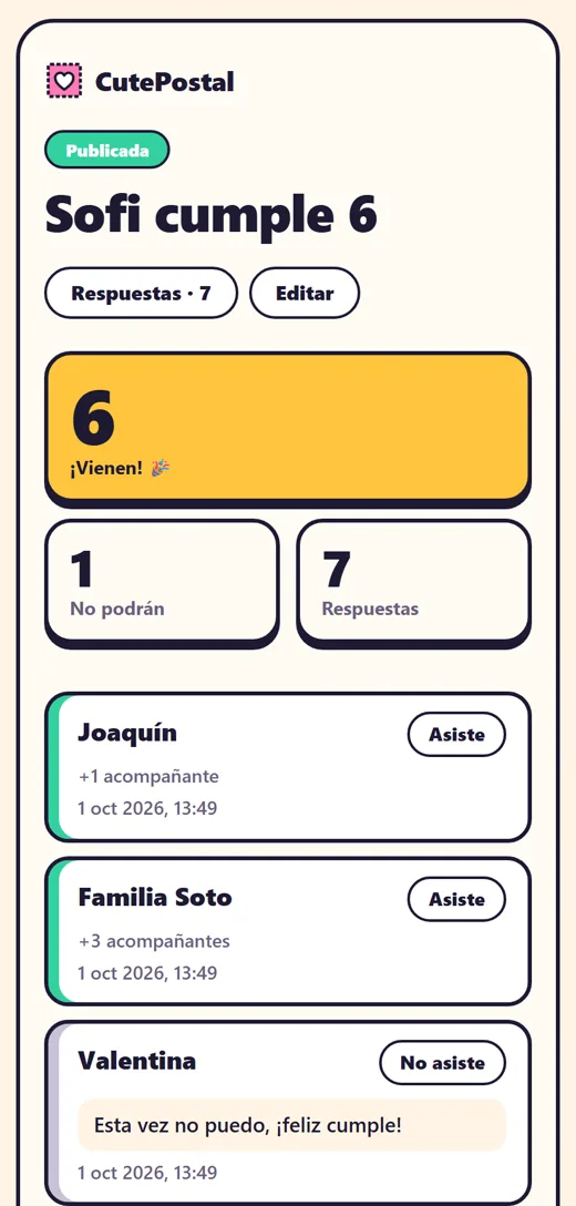 El panel de la anfitriona con las confirmaciones de los invitados